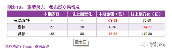 盛大娱乐是真的 - 陈茂波:本财政年度一定有盈余 预算案要有取舍