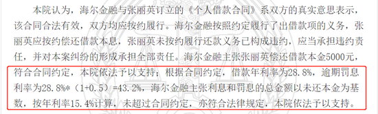 海尔消费金融转型期阵痛:旗下APP遭监管通报 逾期催收利率降至15.4%