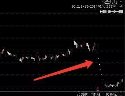 徐翔坐牢在拉大和你的差距 豪赌长油2200万股又赢