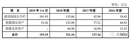 盛大娱乐场首存,“国科大能源学院”明年迎来首批新生