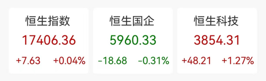 医药股集体爆发!