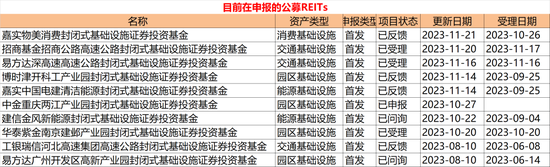 又有基金公司出手!