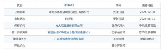 图片来源:北交所项目动态
