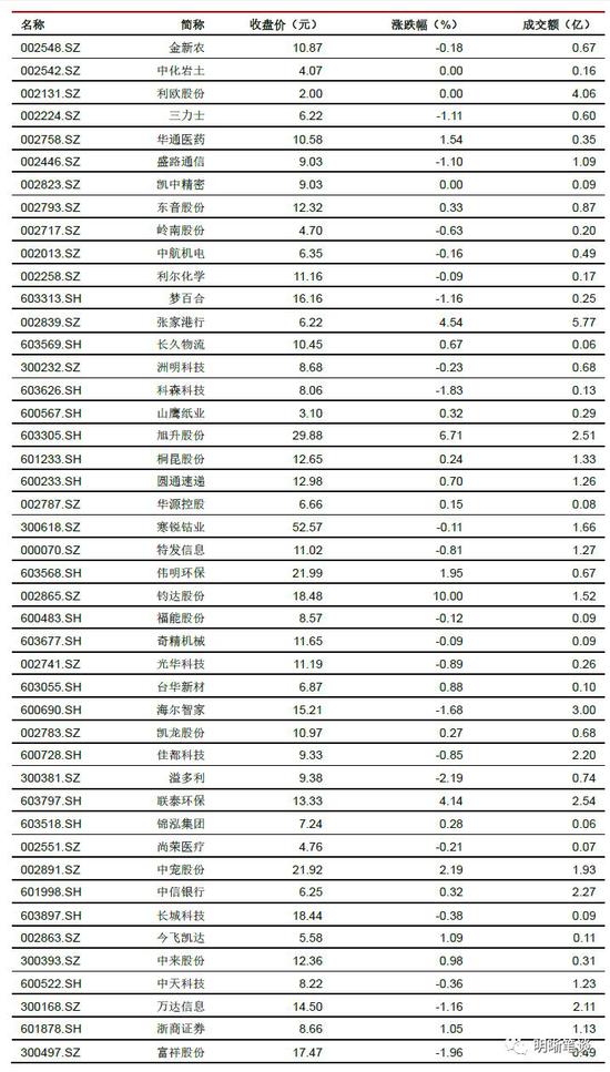 官方直营,顾客至上,信誉第一·欠债23万亿美元怎么还?利滚利,让经济崩盘,美债炸弹随时爆炸