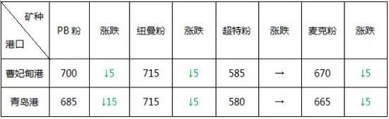 鸿利在线怎么样·《小蝴蝶的妈妈在哪里?》:一部清新诗意的音乐剧