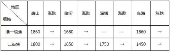 吉祥坊登陆不上去怎么办,舌尖上的最“淳”年味 2020年高淳慢城年货节来了
