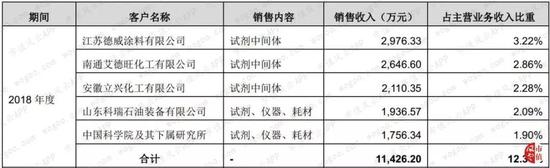 9188彩票网上app - 深度探讨,深度合作!韩国江原日报一行7人到访长白山