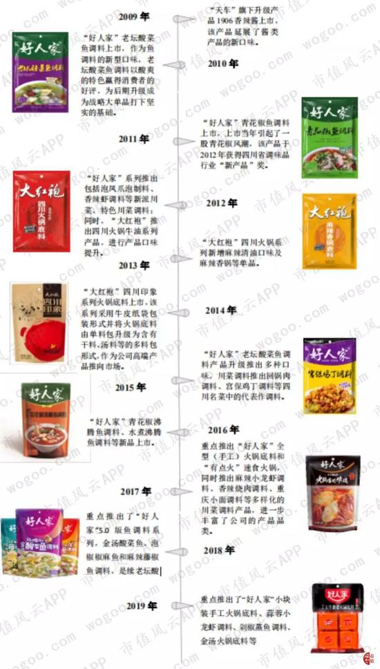 黄金海岸娱乐平台登陆·中国火炮雷达可在数十公里外1秒内判断足球会否破门