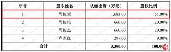 送现金的手机棋牌游戏·“小红书”APP现9.5万篇烟草软文,吸引女性用户关注