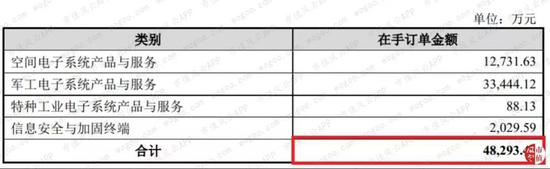 金洋娱乐app手机下载·省市委书记的最新动向