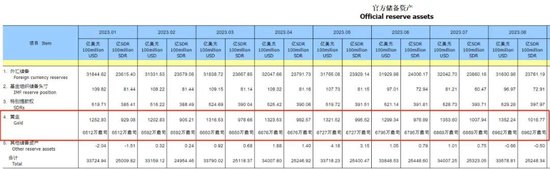 央行出手，爆买近千亿！