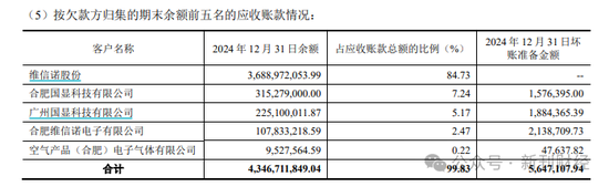 图片来源于:维信诺公司公告