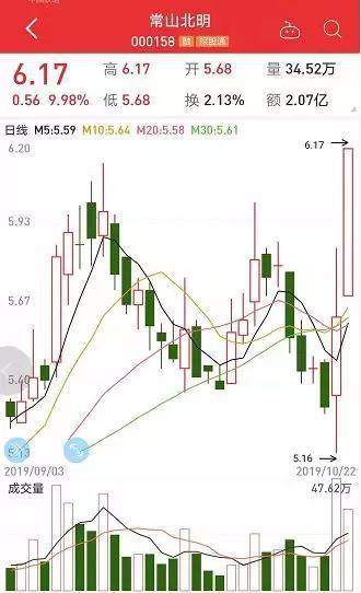 娱乐天地拉菲2下载手机版-双色球第19148期:头奖井喷42注特别奖3注 浙江彩民中得4352万元大奖