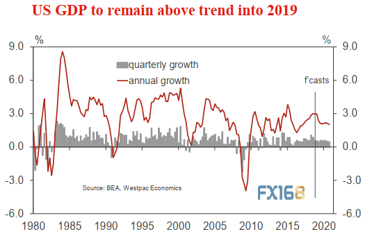 大丰西团人均gdp_四川成为西部首个GDP过3万亿省份 日均创富82亿