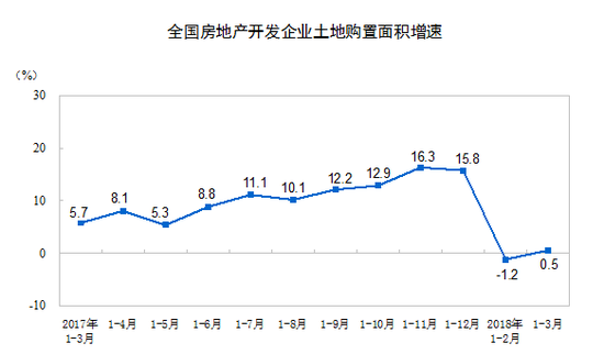中国GDP一个百分点就业_我国GDP每增长一个百分点可带动80-100万人就业