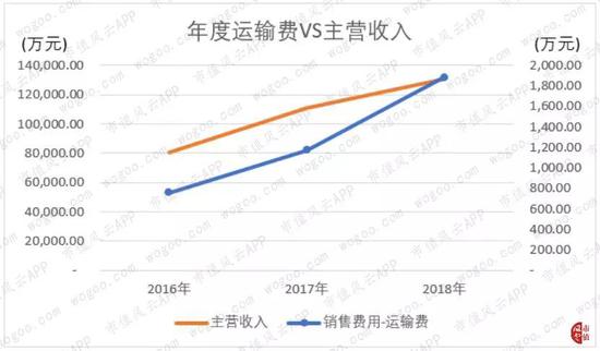 不倒翁投注法微笑,林奈莉:西方改革难效率低能不能学中国?