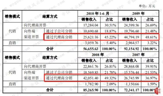 博彩娱乐送彩金可提现的网站 金东区仙桥小学推出全市首家“党建+育人”家长学校有声图书馆