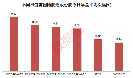 如意娱乐备用网址入口-纸黄金在投资成本上有局限性么