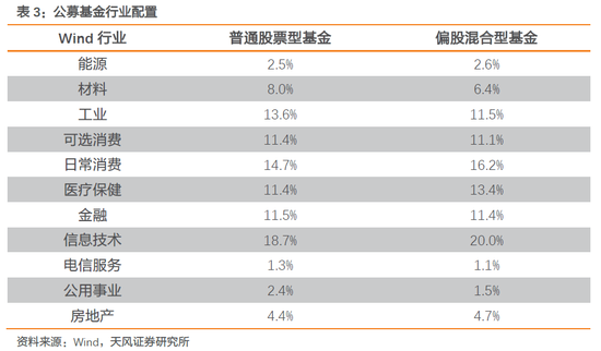 「老子有钱在线娱乐网址」一季完结依然9.8,谁说我们拍不出精彩的国产综艺