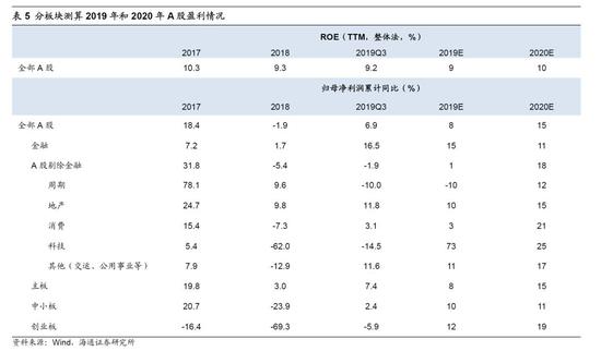 永利娱乐网址05520-富滇银行原支行长骗取高额资金 让5家单位损失5800万