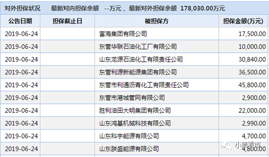 「91599l」(上接D29版)广东华特气体股份有限公司首次公开发行股票并在科创板上市发行公告(下转D31版)