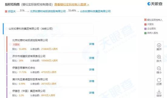极速28投注技巧|科学重构成长路线图