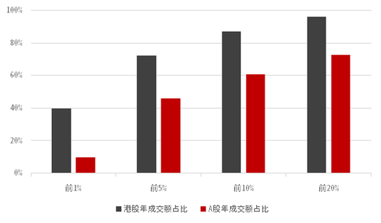 全中信黄人口_中信银行(3)