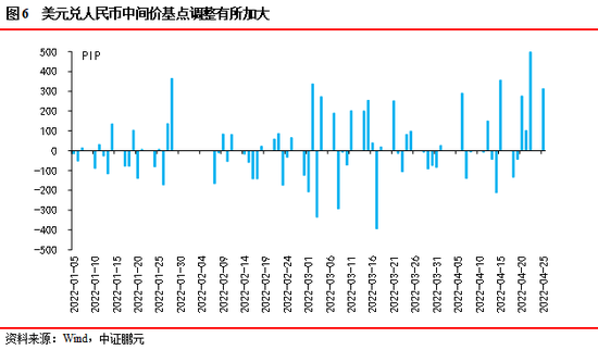 加速度的变化率为0 4b99-269c7ca3dedc675115b9ebe9c94ddff1.png