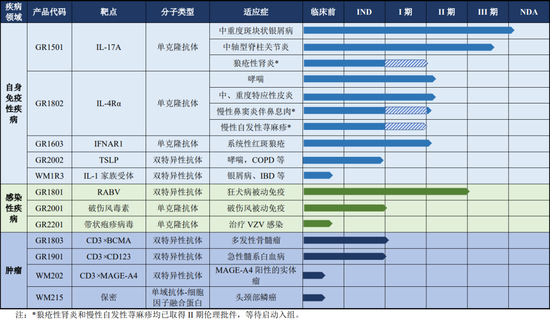 智翔金泰，默默承担了整个市场对创新药的骂声