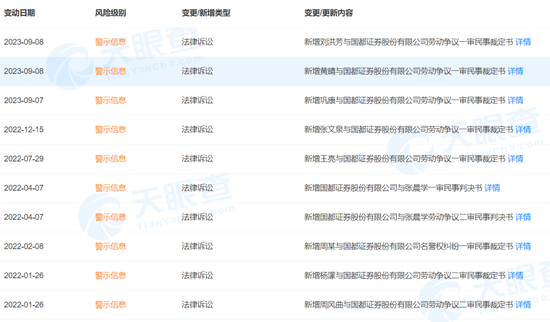 以和为贵，国都证券投行三位员工主动撤诉