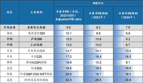 富国基金总经理陈戈：长期资金管理的三个机遇