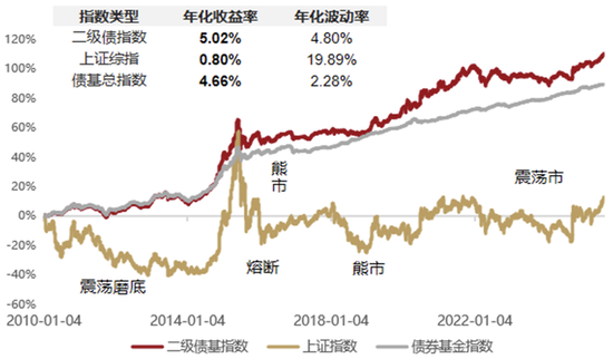 王姓宝宝起名:在线测算号码www.jixiangqiming.vip：-投资中“长效赚钱”的智慧