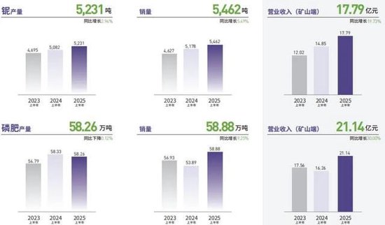 950亿洛阳低调富商,一举拿下四座金矿