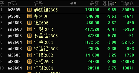 如何轻松买赞?揭秘社交媒体点赞技巧!