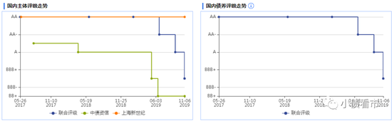 诚博国际手机版登录·看,海豚造型三门公交上线了!(视频)