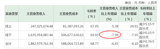 beplay体育手机版·近8000万元的建盏,你不想看看?