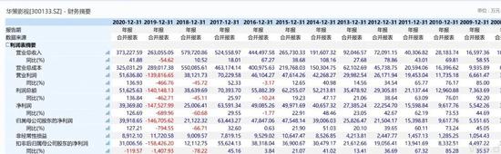 娱乐圈再出事:张若昀把父亲告上法庭 事关这家A股公司