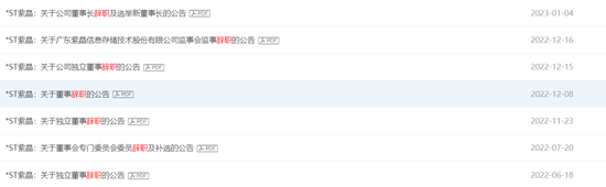 突发！*ST奇信财务总监、董秘、证代都“跑路”了