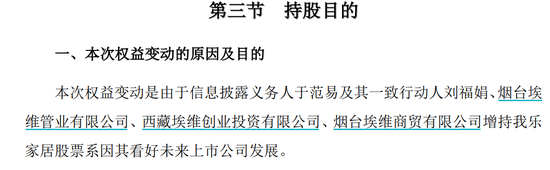 A股,彻底炸锅了!8个涨停,我乐家居大股东一声不吭,“清仓了”!