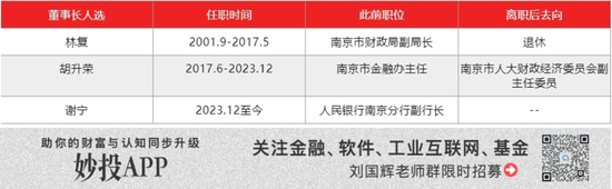 南京银行 捡了芝麻丢西瓜