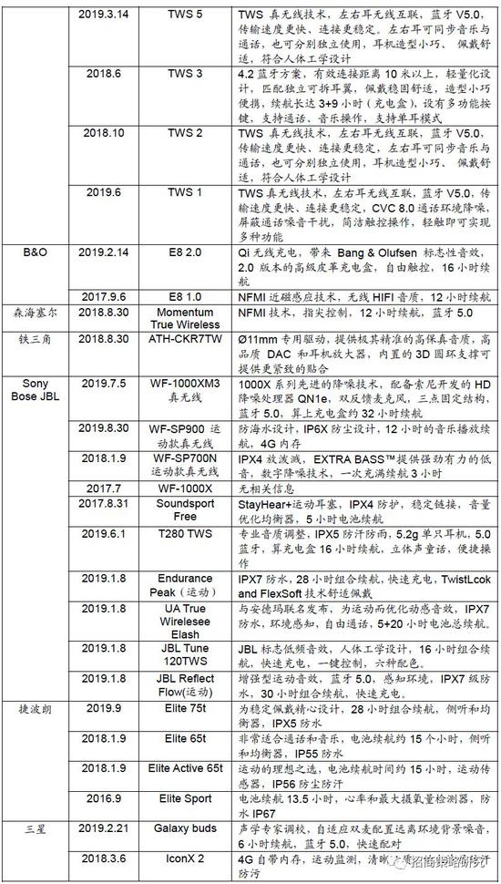 最大mg - 盆栽知识|你养的文竹叶状枝黄枯是什么原因?