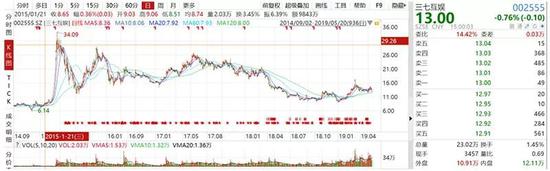 不过,不是所有的“物归原主”都是好办法。