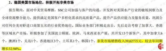 “对虾大王”国联水产财务疑团 利润到底几分真