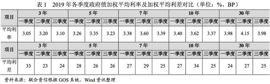 现在流行什么赌博游戏赚钱 “五法抓学”提升主题教育效果