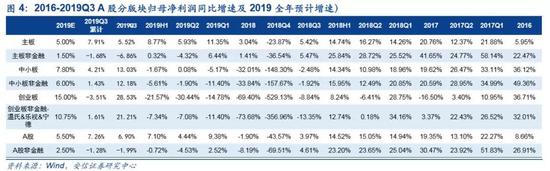 进澳门赌钱要多少岁-5G手机发售:我的流量和money都没了