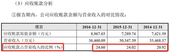 「连赢娱乐官方版」年纪不是问题 戴安娜王妃28岁侄女和60岁大亨公布恋情