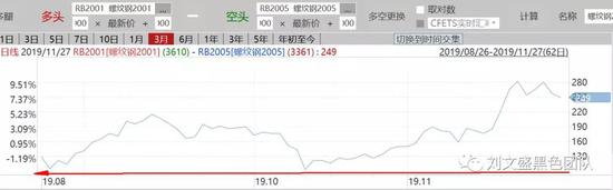 老葡京一站|国家发改委:密切跟踪经济运行中出现的新情况新问题
