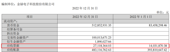 罕见！20年合作伙伴，持股极为相近，未认定为共同控制人，创业板IPO