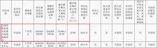 注册制受益者，知识就是钱袋子！浙大教授下海，创业七年敲钟，景业智能：核工业机器人第一股