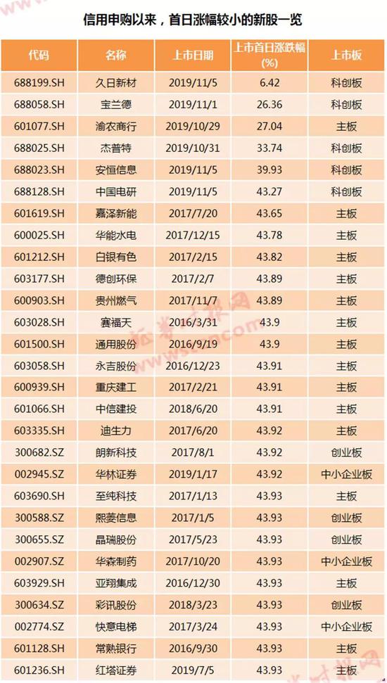 老虎机送彩金18|23岁哥哥顶失恋之痛变“打工狂人”日扛货5吨筹钱救弟